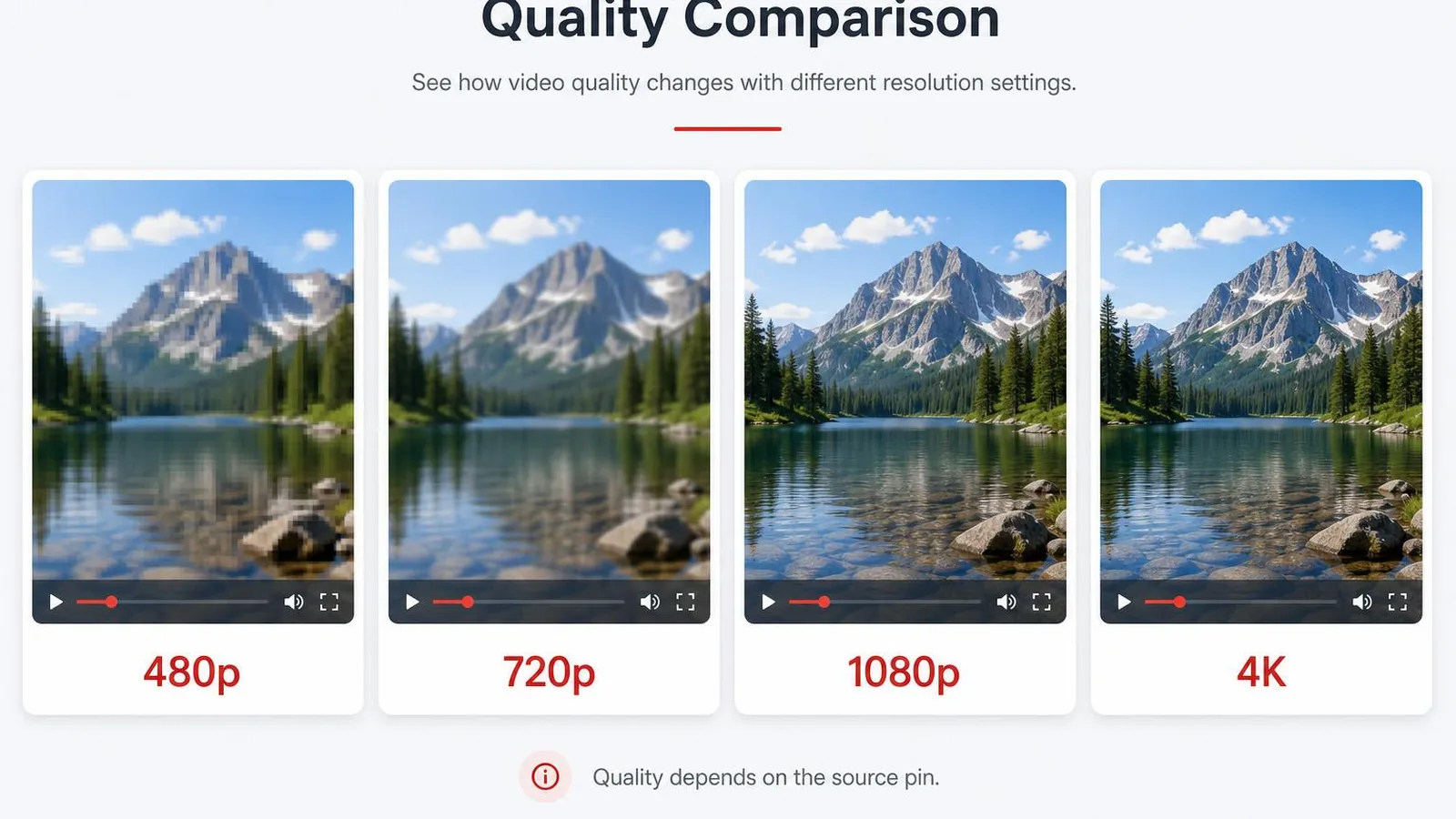 Comparación de calidad HD y 4K de videos de Pinterest para la descarga