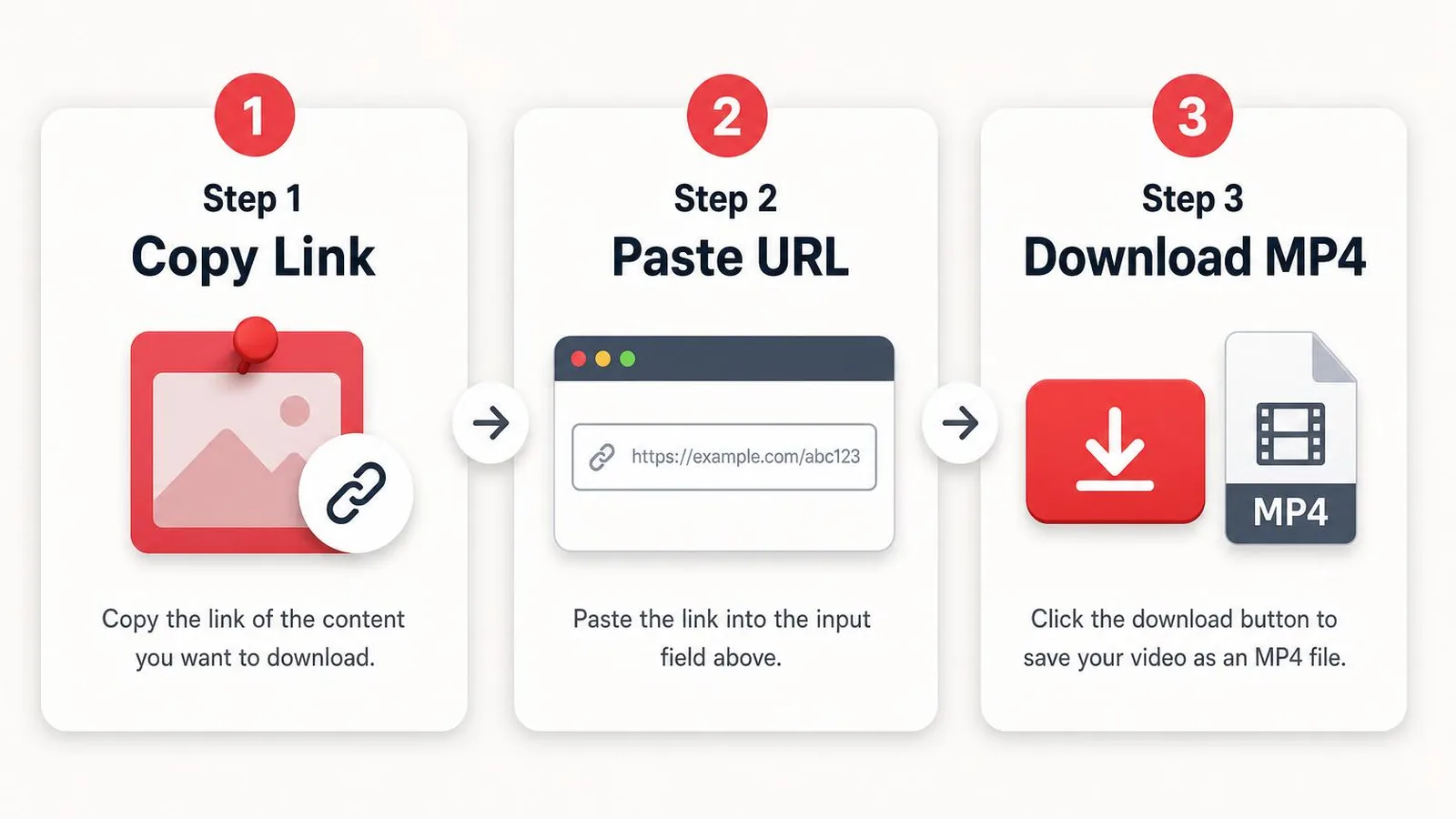Pinterest video downloader steps showing copy link paste URL and download MP4